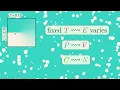 Simulating and understanding phase change | Guest video by Vilas Winstein