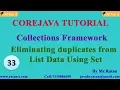 Core java Tutorial Collections Framework -33 Set Interface By Ratan sir