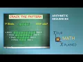 Arithmetic Sequences Crack the Formula to Predict Any Term Intro