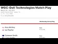 Predictive Playbook PGA WGC-Dell Match Play LIVE w ESPN David Bearman March 23 2021