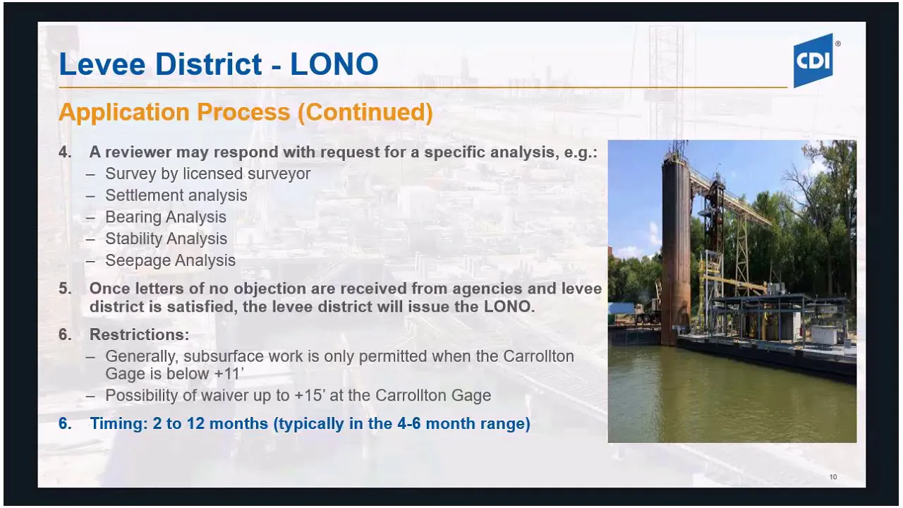 Navigating the Intricacies of Marine & Dock Permitting