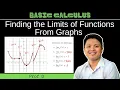 Evaluating limits from a graph Prof D