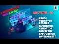 Build a Professional E-Commerce Application with ASP NET by Faisal Zia MS Developer Lecture 31