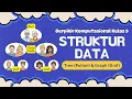 Data Structures Tree Graph Computational Thinking Elements 9th Grade Informatics Phase D