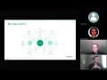 Webinar Future-proof Your Communications with Windstream Enterprise UCaaS from Avaya