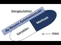 What is Encapsulation in Java - OOP Concept