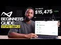 How to Pass Apex Trader Funding Evaluation Beginners Guide
