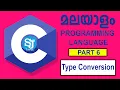 Type Conversion in C programming language Malayalam C programming Language