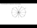 Array of 2 isotropic point sources