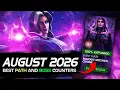 FULL Event Quest August 2026 Guide Best Path and Boss Champs Marvel Contest of Champions