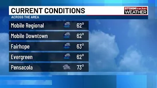 WATCH NOW Live severe weather coverage from the FOX10 STORMtracker Team