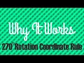 Why It Works 270 Degree Rotation Coordinate Rule