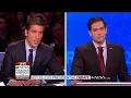 Marco: This President Has Discriminated Against Those Who Hold Traditional Values