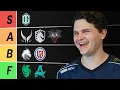 BRUTALLY RANKING EVERY DOTA TEAM