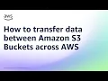 How to transfer data between Amazon S3 Buckets across AWS accounts with AWS DataSync