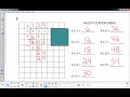 Long Division Using the Standard Algorithm