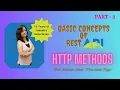 Http Methods using spring boot without DB
