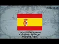 Download Lagu Lagu Kebangsaan KERAJAAN SPANYOL - Marcha Real (Lirik pada pemerintahan Raja Alfonso XIII)
