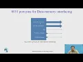 Data Memory Interfacing With 8051