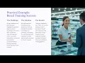 BUS 2220 - Introduction to Human Resources HR