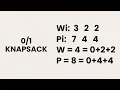 DAA 11 - Dynamic Programming Fibonacci Knapsack DP Paradigm CS F364