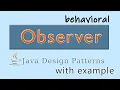 Demystifying Observer Design Pattern in Java Building a News Agency System