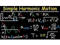Simple Harmonic Motion Mass Spring System - Amplitude Frequency Velocity