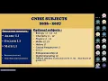 2026 Online Academic Advising Orientation Session Meeting Recording