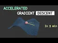 MOMENTUM Gradient Descent in 3 minutes