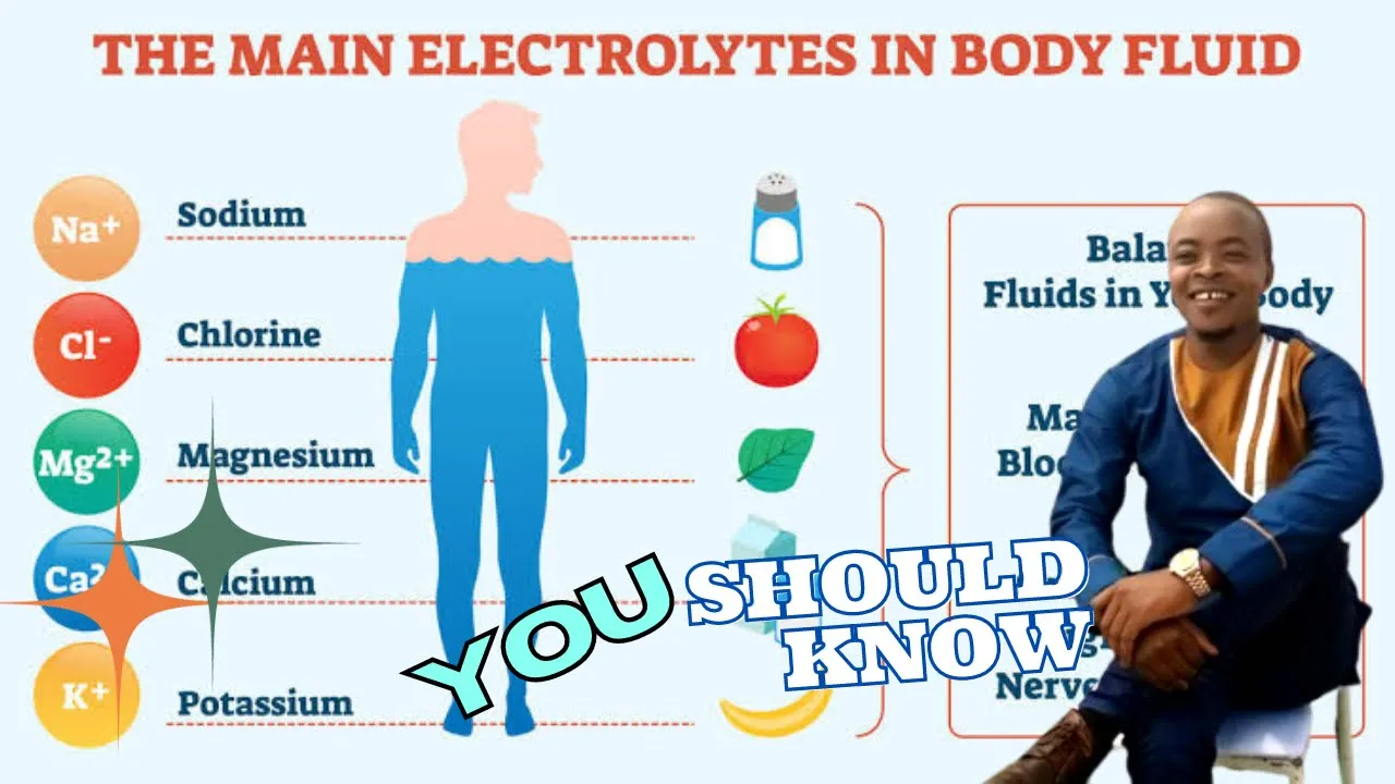 BODY ELECTROLYTES-Clinical Chemistry