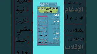 أحكام النون الساكنة و التنوين في قواعد تجويد القرآن قواعد التجويد القران الكريم 