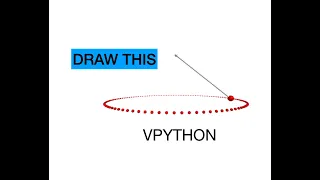 VPython Physics Using python to make illustrations