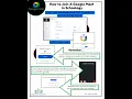Schoology Google Meet LTI