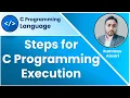 Steps for C Program Execution