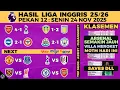 HASIL LIGA INGGRIS 2025 TADI MALAM - ARSENAL VS TOTTENHAM 4-1, ASTON VILLA, EPL KLASEMEN