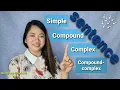 Simple Compound Complex and Compound-Complex Sentence