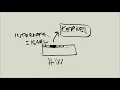 Linux Tutorial Series - 109