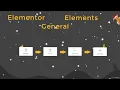 Elementor General Elements - Image Box Icon Box Testimonial and Star Rating