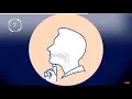 Download Lagu RENFORCEMENT DE LA LANGUE ET DE LA GORGE