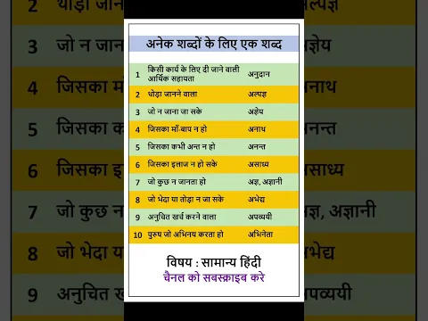 Anek Shabdo ka Ek Shabd SSC HINDI #ssc