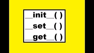 Python Standard Library Functions Part 19