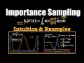 Importance Sampling - VISUALLY EXPLAINED with EXAMPLES