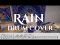 Sleep Token's Rain Drum Transcription and Playthrough