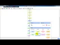 Tutorial Flowchart Rumus ABC Menggunakan Flowgoritm - Logika Pemrograman