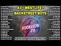 RockFlow PH - A1, Westlife & Backstreet Boys Nonstop 🔥 | 90s–2000s Rock Version