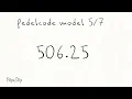 NumberFedelcodes Model Banda 506 25 Test Old