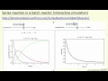 Series Reaction in a Batch Reactor Interactive Simulation