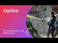 Interference and Diffraction Optics