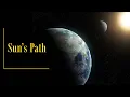 Sun s Daily Path Sun s Annual Path Celestial Sphere Celestial Physics Applied Geometry