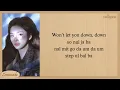 NMIXX KNOW ABOUT ME Easy Lyrics
